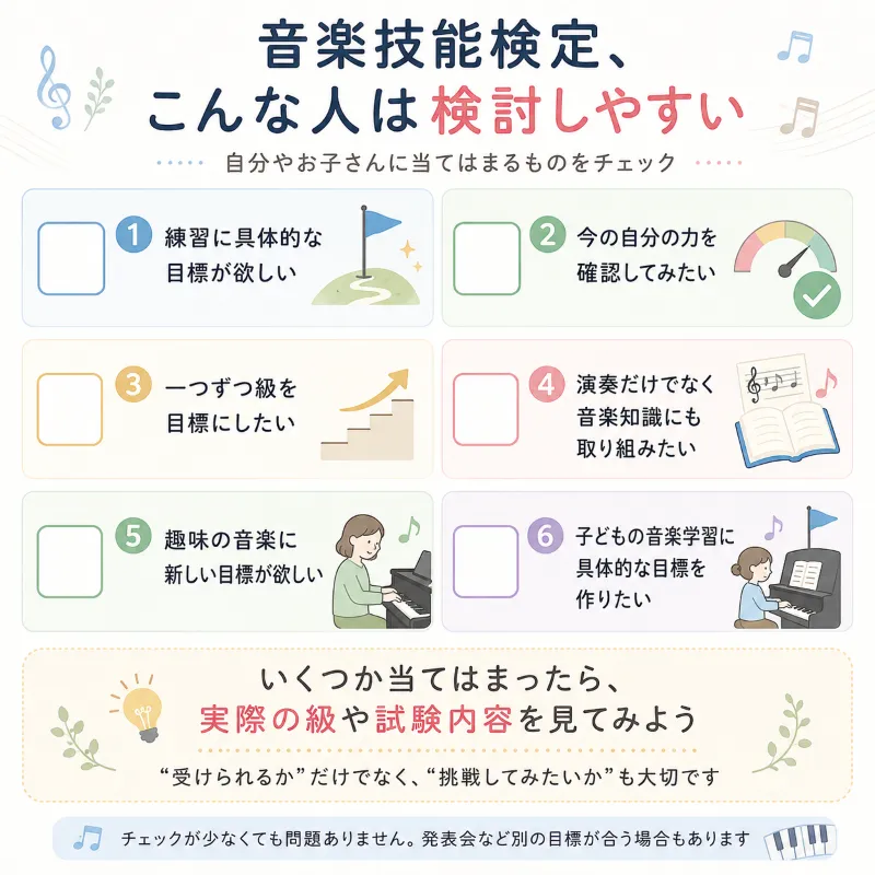 「音楽技能検定が向いている人」チェック形式のイラスト