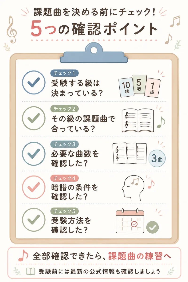 課題曲を決める前の5項目チェックリスト